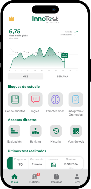 Innotest Mockup 1